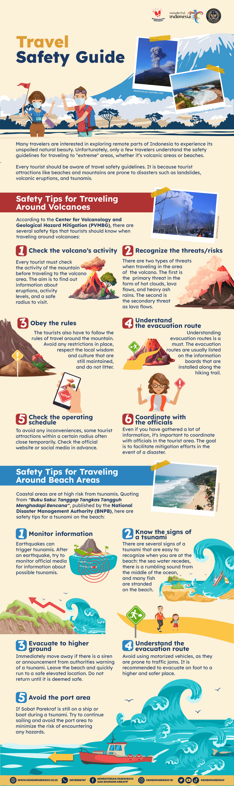 ⚠ Travel Safety: Panduan Lengkap untuk Petualangan Aman dan Tak Terlupakan ⚠ Travel Safety: Panduan Lengkap untuk Petualangan Aman dan Tak Terlupakan